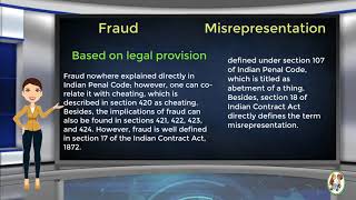 What is Difference Between Fraud amp Misrepresentation [upl. by Tammi]