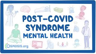 PostCOVID syndrome Mental health [upl. by Jada]